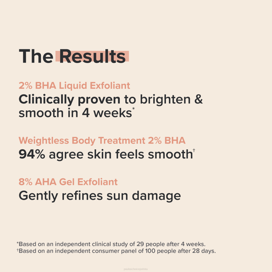 6RJ4127 kwas poznaj minizestaw do peelingu Paula's Choice